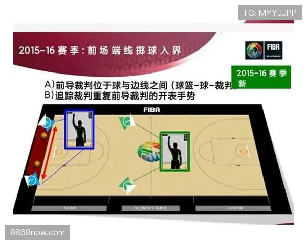 界外球怎么判？一文拆解掷球规则与常见误区