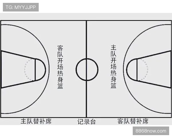 篮球规则解析：走步和两次运球的关键区别，如何正确判别违例行为