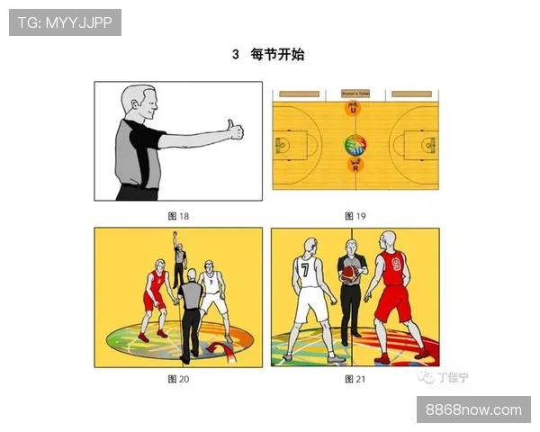 篮球防守位置规则详解：合法站位与判罚依据