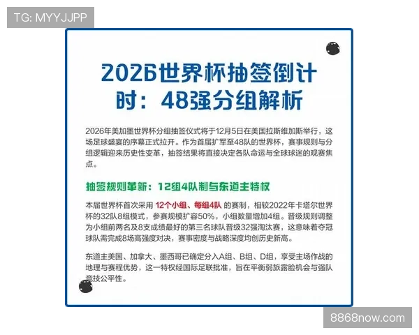 2026世界杯48队怎么晋级32强淘汰赛赛制规则全解析
