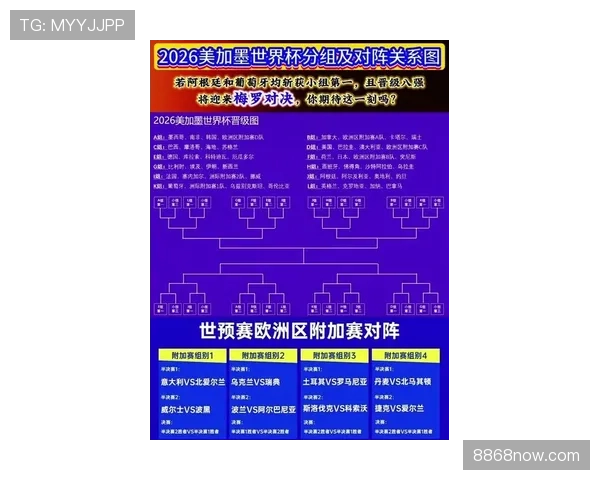 加纳2026世界杯赛程预测 小组出线关键战与晋级之路分析